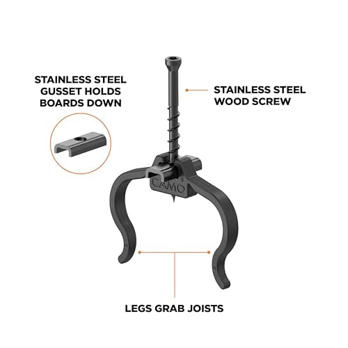 CAMO EDGEClip Universal Hidden Deck Fastener Clip (900 ct)
