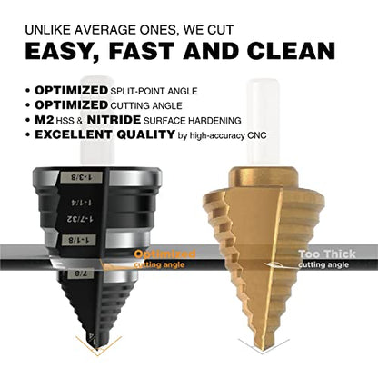3/16"-7/8" M2 Step Drill Bit Unibit for Hole Drilling 12 Sizes - size: 3/16" to 7/8" (Straight)
