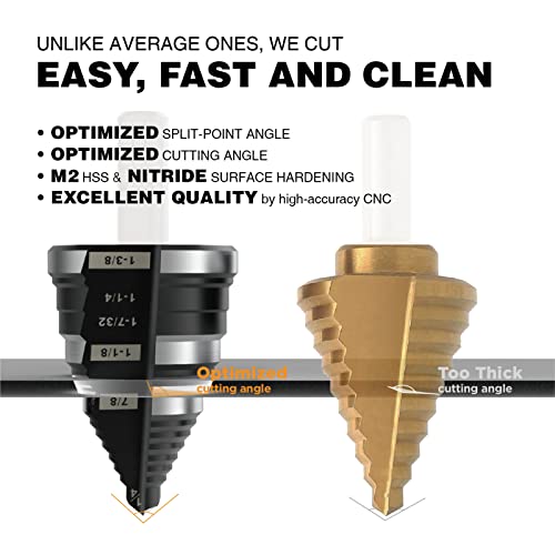 3/16"-7/8" M2 Step Drill Bit Unibit for Hole Drilling 12 Sizes - size: 3/16" to 7/8" (Straight)