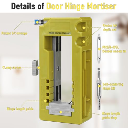 Door Hinge and Latch Installation Kit, Adjustable Mortiser Template