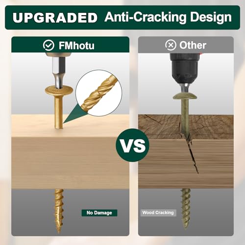 FMhotu Lag Screws, 5/16" x 8" Structural Screws - size: 5/16" x 8"