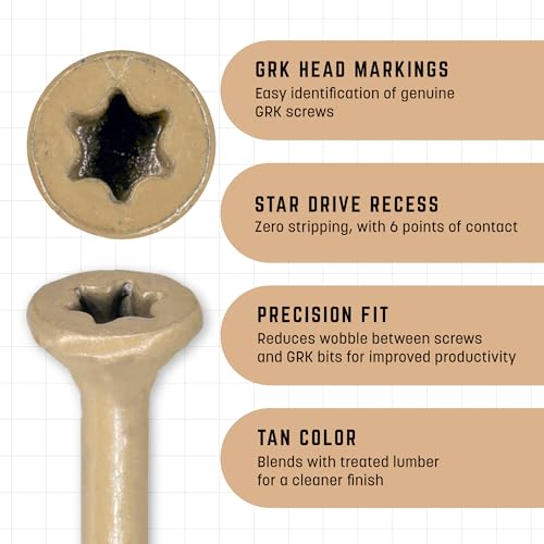 GRK Fasteners Deck Elite #9 x 1-5/8 Inch Decking Screws, 1080 PCS, Corrosion Resistant Coating, Outdoor Fencing, Railing, and Deck Fasteners, Fast Bite Tip, Star Drive Recess, T-25 Bit Included, Tan