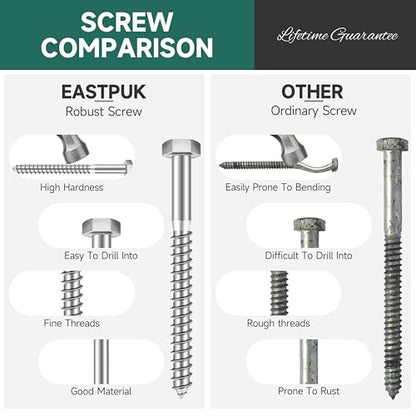 (20Sets) 1/4 20 Bolt, 1/4" x 3" Hex Head Lag Bolts, Heavy Duty Lag Screws with Washers, 304 Stainless Steel 18-8, 1/4 Bolt for Wood, Partial Thread - size: 1/4" x 3"