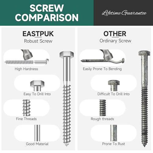 (10Sets) 3/8 Bolt, 3/8" x 3" Hex Head Lag Screws, Heavy Duty Lag Bolts with Washers, 304 Stainless Steel 18-8, 3/8 Bolt for Wood, Partial Thread - size: 3/8" x 3"