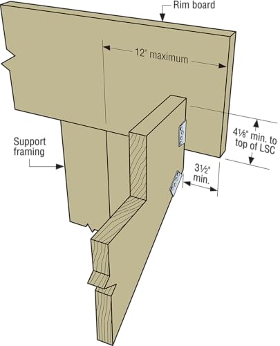 Simpson Strong-Tie LSCSS Adjustable Stringer Connector - Heavy Duty 18-Gauge Stainless Steel Construction, Interchangeable for Left or Right Applications