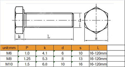 10-Pack M6 x 30mm Hexagon Screws Hex Bolts with M6 Hex Nuts M6 Flat Washers/Spring Lock Washers Set, 304/18-8, Plain Finish - size: M6 x 30mm 40pcs