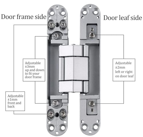 Ranbo 7 Inch Hidden Door Hinge, 3D Adjustable, Zinc Alloy Hardware Kit - size: 7 Inch
