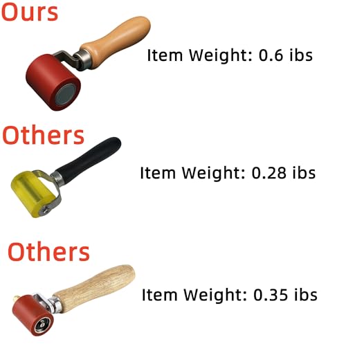 Ergonomic Silicone Seam Roller 1-7/16" Dia X 1-3/4" (1, Single-Head) - color: single-head