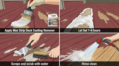 Max Strip Deck Stain & Coating Remover, Heavy Duty Wood Stripper, 1G 2 pack - size: 128 Fl Oz (Pack of 2)