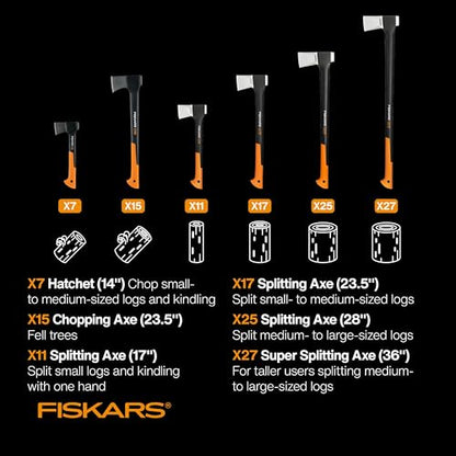Fiskars X11 Splitting Axe 17", for Small Logs, Kindling & One-Handed Use - style: 18" Splitting Axe