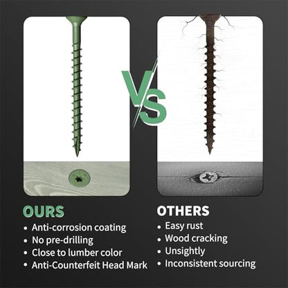 Drywall Screws