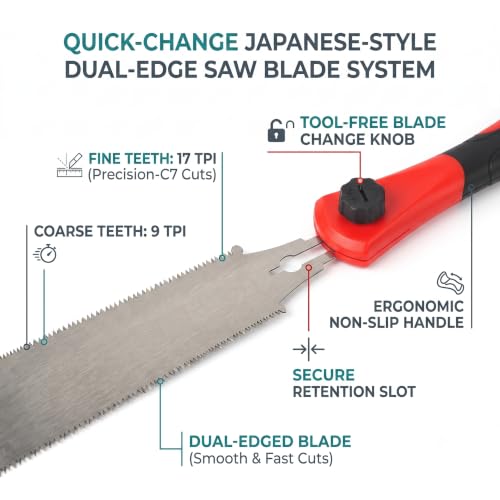Japanese Double Edge Pull Saw 25.5 Inch - Le Tout & Co.