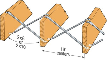 Simpson Strong-Tie LTB20 LTB 19-1/2 in. 22-Gauge Galvanized Tension Bridging