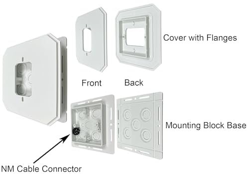 iMBAPrice IMBA-8081F Non- Metallic Universal Siding Block for Light Fixtures and Receptacles, Cover with Flanges 6.5-Inch x 6.5-Inch, White - color: White
