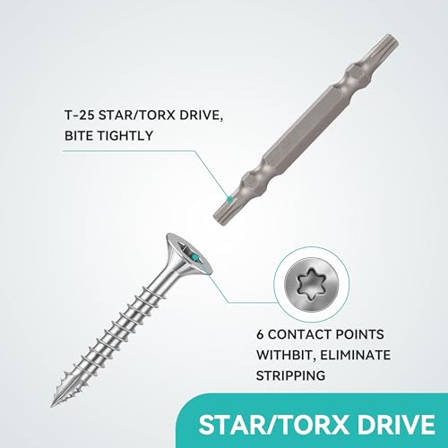 Wood Screws #4 × 3/4 inch Torx Star Drive Deck Screws Flat Head M3 × 20 Countersunk T10 Self Tapping Thread Cut 200pcs Carbon Steel Galvanized Very Small Size Screw (200PCS/Small Box) - color: Silver, size: #4×3/4
