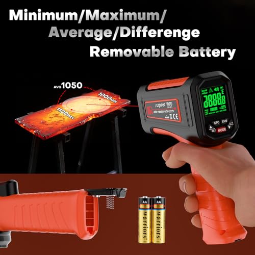 Infrared Thermometer Temperature Gun, 3272°F, 50:1 - color: -58°F to 3272°F