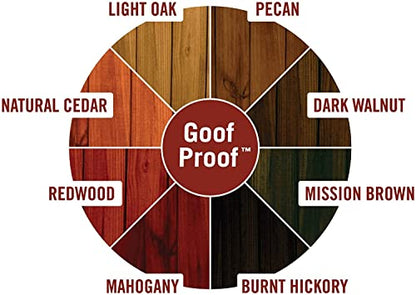 Ready Seal Stain & Sealer for Wood, Outdoor Deck and Fence - All-in-One Exterior Wood Stain and Waterproofing Sealant – Easy to Apply, No Back Brushing Needed, with UV Protection - 1 Gallon, Pecan - color: Pecan