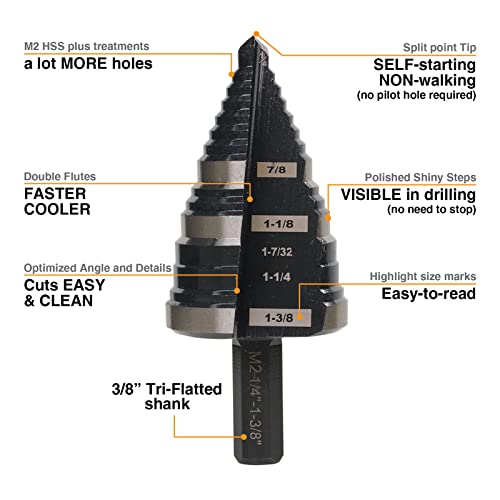 1/4"-1-3/8" M2 Step Drill Bit Unibit for Hole Drilling 5 Sizes - size: 1/4" to 1-3/8" (Straight)