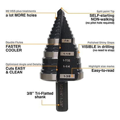1/4"-1-3/8" M2 Step Drill Bit Unibit for Hole Drilling 5 Sizes - size: 1/4" to 1-3/8" (Straight)