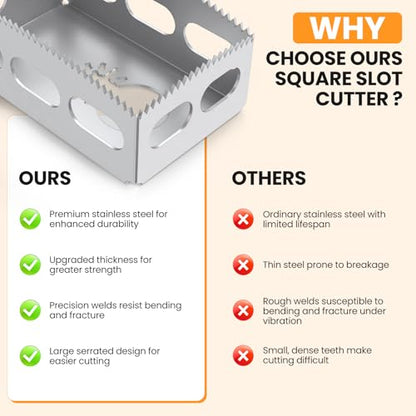 Drywall Outlet Cutter Tool, Square Slot Cutter for Oscillating Tool, Silver - color: Silver