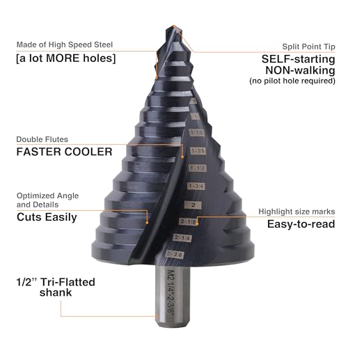 1/4"-2-3/8" M2 Step Drill Bit Unibit for Hole Drilling 14 Sizes - size: 1/4" to 2-3/8" (Spiral)