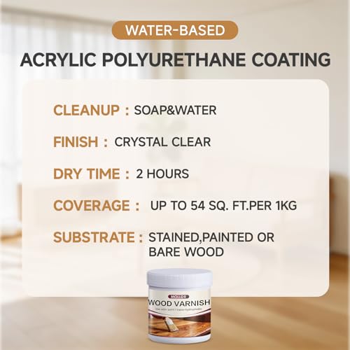 Water Based Polyurethane Acrylic Sealer, 32 OZ Gloss Wood Varnish - color: Gloss, size: 32 oz