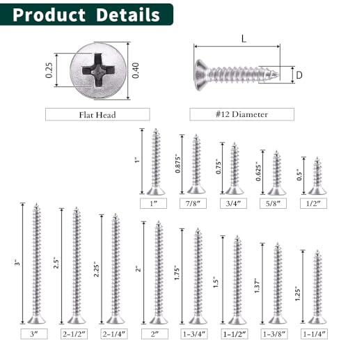 #12 x 2 (25 pcs) Flat Head Sheet Metal Screws, 304 Stainless Steel (18-8), Phillips Drive, Self Tapping, Corrosion Resistant Screws for Wood, Sheet Metal and More - size: #12 x 2"