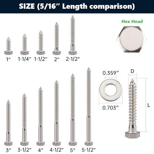 20-Sets 5/16 x 1 Hex Head Lag Screws & Flat Washers, Heavy Duty Lag Wood Screws, 304 Stainless Steel (18-8), 5/16" Bolt - size: 5/16 x 1
