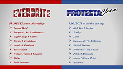 ProtectaClear Kit 4oz with Polish - size: 4 Oz, style: ProtectaClear Kit w Polish