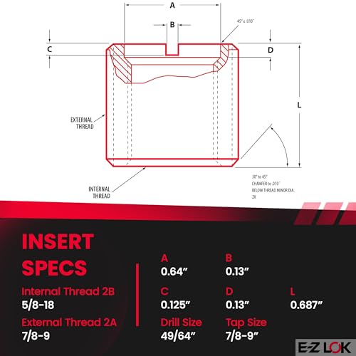 E-Z LOK Thread Insert, 0.625-18 Internal, 0.875-9 External, 5 ct