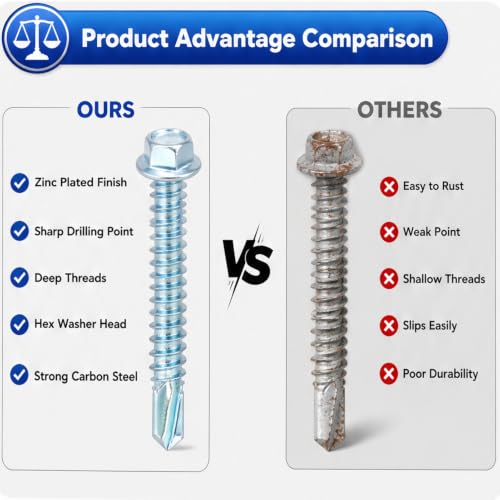 300PCS #10x1 Self Tapping Metal Screws for Roofing Wood Hex Zinc Plated