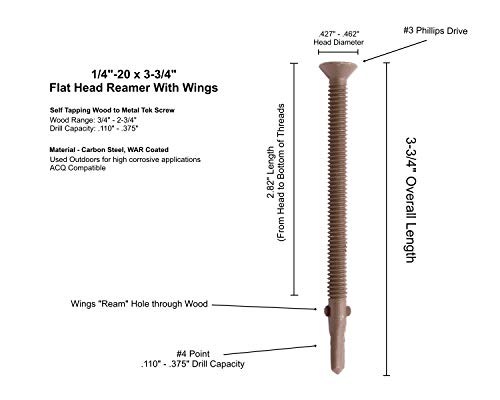 U-Turn 1/4-20 x 3-3/4 Flat Head Reamer with Wings, WAR Coated (20 Pack) - color: 1. Package Size - Small, size: (25375) 1/4"-20 x 3-3/4" WAR Coated