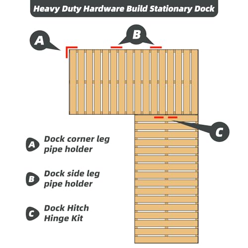 Stationary Dock Heavy Duty Hardware Side Leg Pipe Holder,Floating Dock Brackets Hardware,Dock Pipe Brackets Sleeve Holder for Pipe Pole Post,7/16" Holes for 3/8" Carriage Bolts - style: 2 Pack Dock Corner Leg Holder
