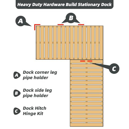 Stationary Dock Heavy Duty Hardware Side Leg Pipe Holder,Floating Dock Brackets Hardware,Dock Pipe Brackets Sleeve Holder for Pipe Pole Post,7/16" Holes for 3/8" Carriage Bolts - style: 2 Pack Dock Corner Leg Holder