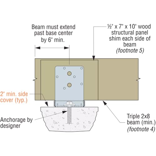 Simpson Strong-Tie ABU66Z ABU ZMAX Galvanized Adjustable Standoff Post Base for 6x6 - size: 1 Each