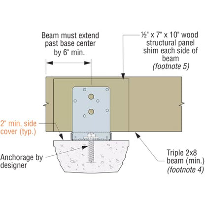 Simpson Strong-Tie ABU66Z ABU ZMAX Galvanized Adjustable Standoff Post Base for 6x6 - size: 1 Each