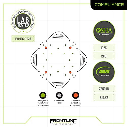 Frontline RO4W Multifunction 4-Way Anchor | Strength Rating: 5,000 lbs | OSHA & ANSI Compliant Roof Anchor Plate | Metal, Wood or Concrete Application - style: 4-WAY