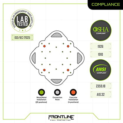 Frontline RO4W Multifunction 4-Way Anchor | Strength Rating: 5,000 lbs | OSHA & ANSI Compliant Roof Anchor Plate | Metal, Wood or Concrete Application - style: 4-WAY