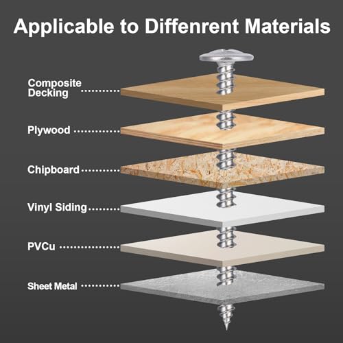VGBUY 145Pcs #8x1-1/4 Wood Screws Phillips Modified Truss Head Stainless Steel 410 Quick Metal Self Tapping Screws - color: Silver, size: #8 x 1-1/4 inch