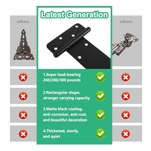 5“ Gate Hinges,260 Lbs Capacity, Matte Black,2 Pack Heavy Duty Hinge - size: 5“-2 pcs-Matte Black