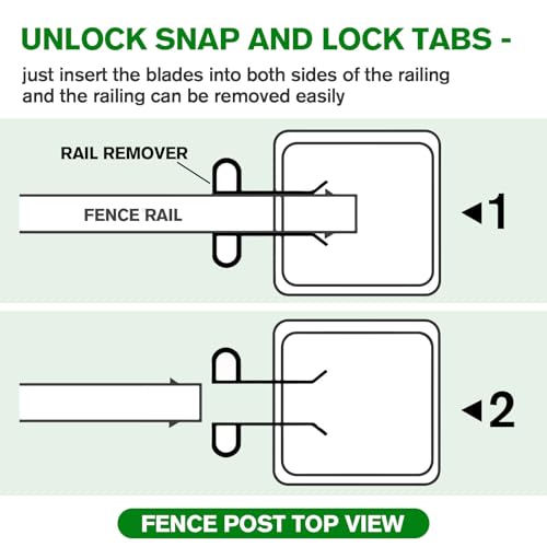 Vinyl Fence Rail Removal Tool, Vinyl Fence Railing Remover Tab Rail Remover, Fence Panel Gate Picket Split Repair for Quick Removal and Replacement, Suitable for Fences of 5-1/2" and Above in Length