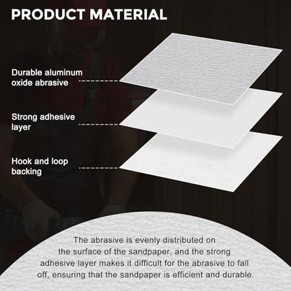25Pcs Sanding Discs 11In 180Grit Hook and Loop Sandpapers White - color: White, size: 11 Inch(180 Grit)
