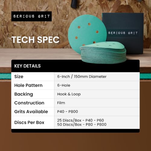 Serious Grit - 6-Inch 6-Hole P320 Grit Sanding Discs - 50 Pack Box - size: 320 Grit