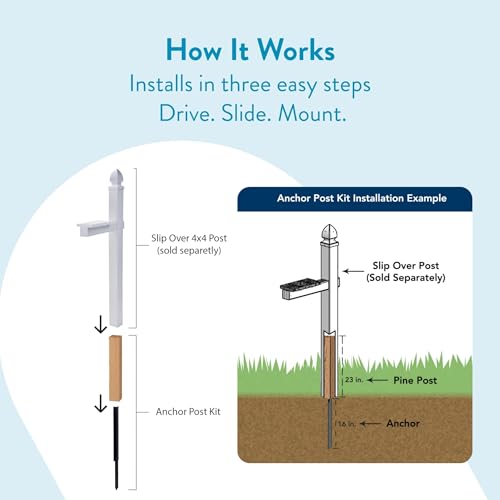 Architectural Mailboxes 23" Height, No Dig, 4x4 Wooden Pine Post Insert with Anchor Kit for Slip Over Posts