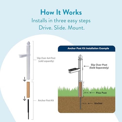 Architectural Mailboxes 23" Height, No Dig, 4x4 Wooden Pine Post Insert with Anchor Kit for Slip Over Posts