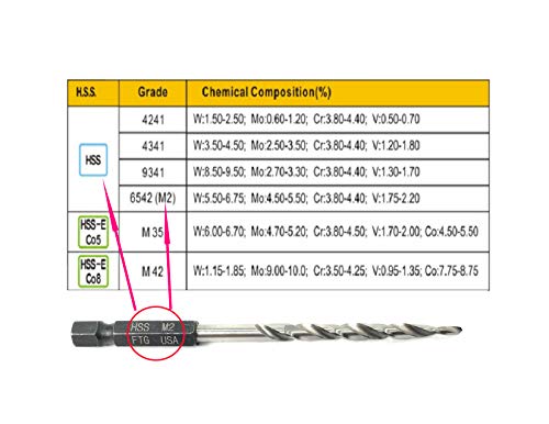 FTG USA 6Pc #6 (9/64") Replacement Countersink Drill Bit Set Tapered Bits - size: #6 (9/64"), style: 6 Bits w/o cutter