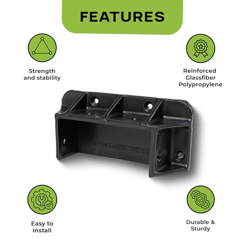 Privacy Fence Brackets for Standard 2x4 Wood Railings (1.5"x3.5") (48 Pack) - style: Privacy Brackets (48)