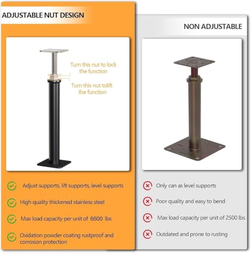 8-Pack House Floor Jacks for Leveling, 16.5" - 20.5" Adjustable Height - size: 16.5" to 20.5"