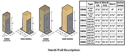 SW60 | Sturdi-Wall Drill Set Bracket 2x6 Universal | Heavy Duty Concrete Anchor Bracket for Post Frame Pole Barn Construction Concrete Foundation | Tri State Perma-Column