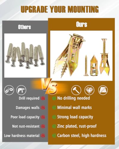 180pcs Self Drilling Drywall Anchors with Screws Kit, Heavy Duty Zinc Alloy Metal Hollow Wall Anchors, Sheetrock Plasterboard Anchors 0.47x1.18inch, No Drill Self Tapping Dry Wall Screw Anchor Set - size: 180Pcs 0.47X1.18 inch